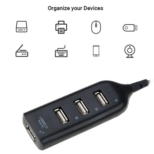Super High Speed 4 Port Mini USB 2 0 Portable USB HUB Black