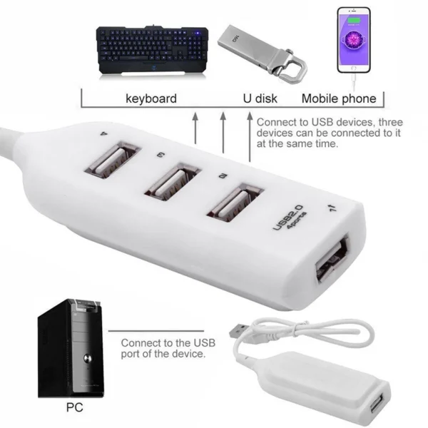 USB Hub for Laptop PC 4 Port USB2 0 Distribution Splitter Fast Adapter Converter OTG
